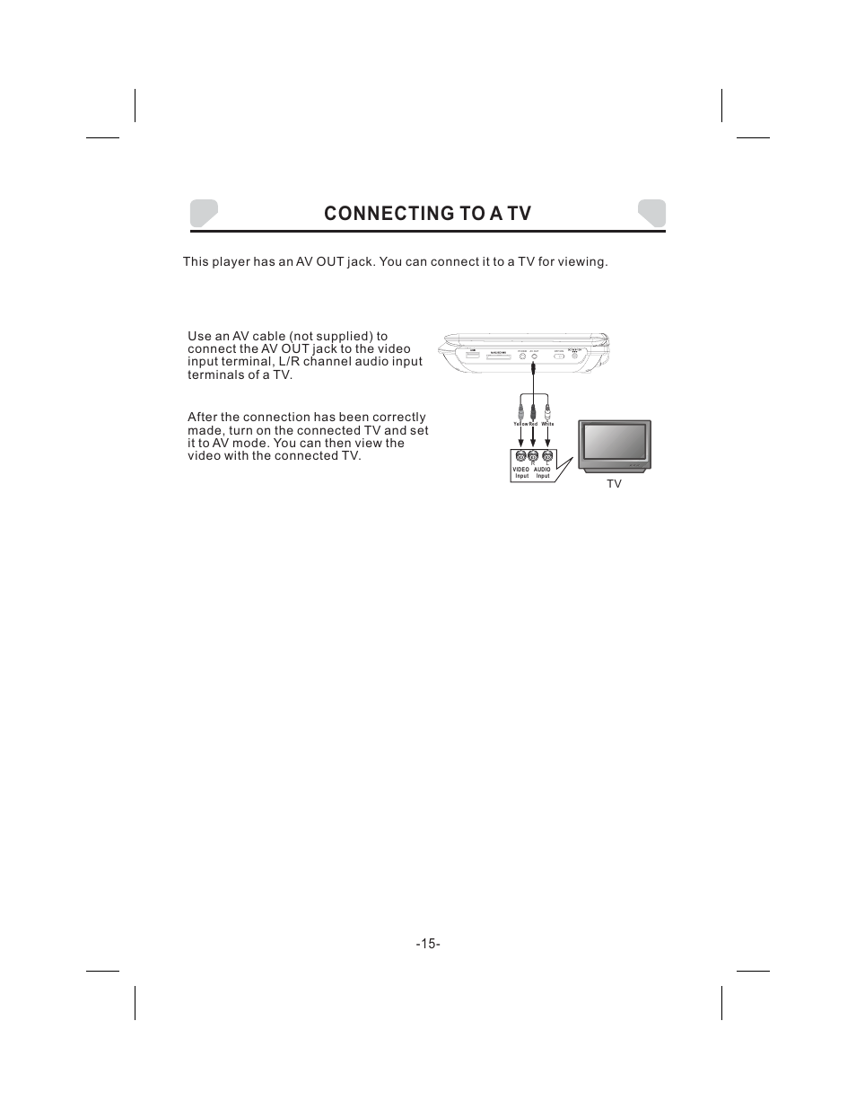 Connecting to a tv | Audiovox DS9343TPK User Manual | Page 15 / 32