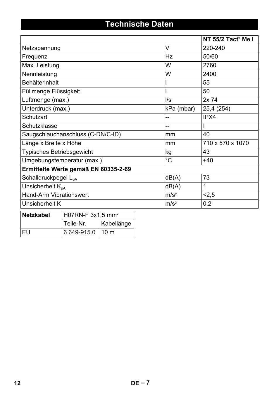 Technische daten | Karcher Aspirateur eau et poussières NT 55-2 Tact Me I User Manual | Page 12 / 204