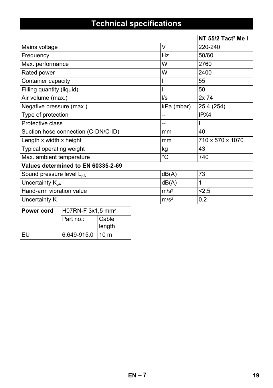 Technical specifications | Karcher Aspirateur eau et poussières NT 55-2 Tact Me I User Manual | Page 19 / 204