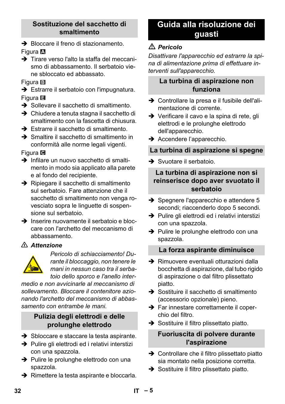 Guida alla risoluzione dei guasti | Karcher Aspirateur eau et poussières NT 55-2 Tact Me I User Manual | Page 32 / 204