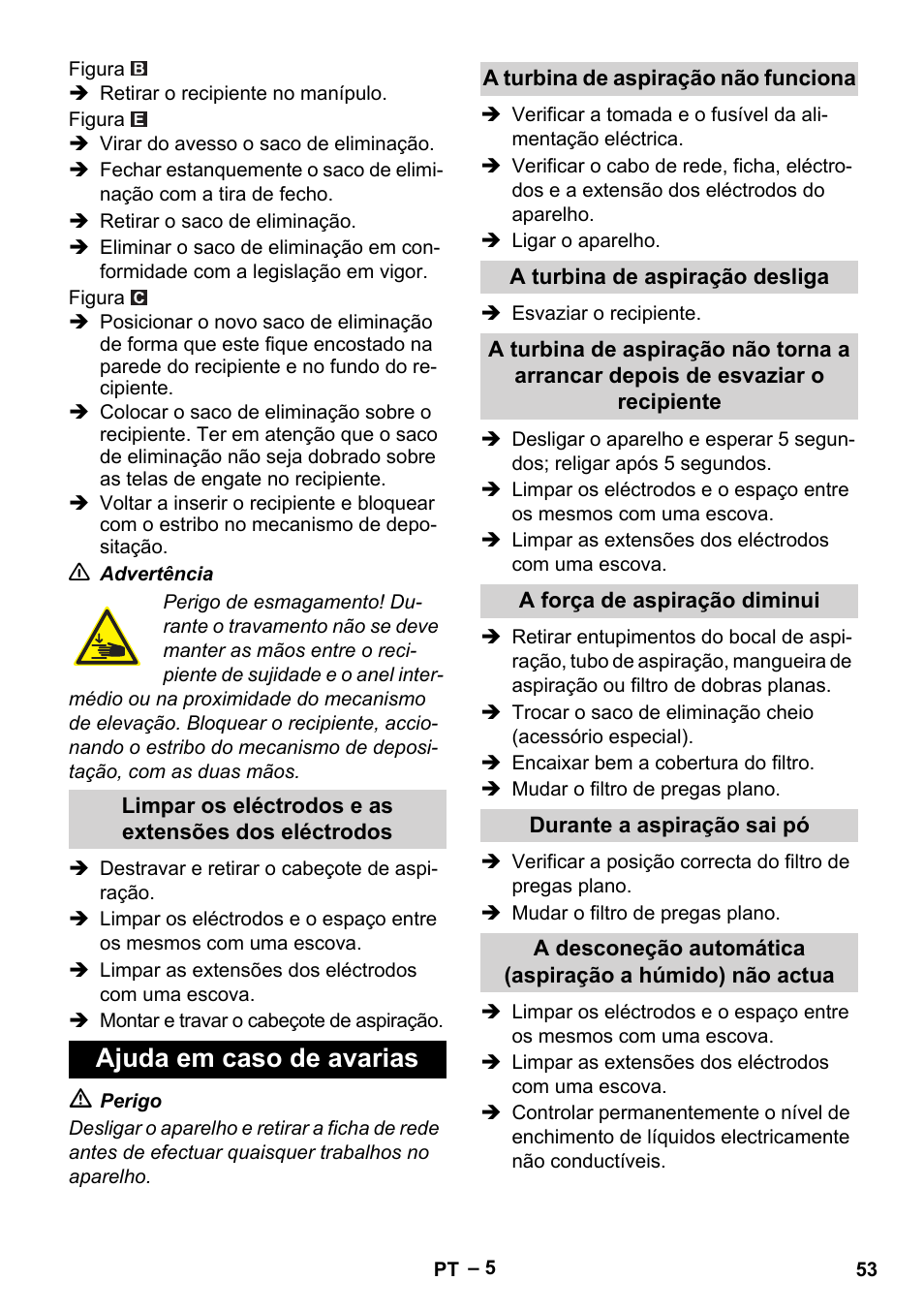 Ajuda em caso de avarias | Karcher Aspirateur eau et poussières NT 55-2 Tact Me I User Manual | Page 53 / 204