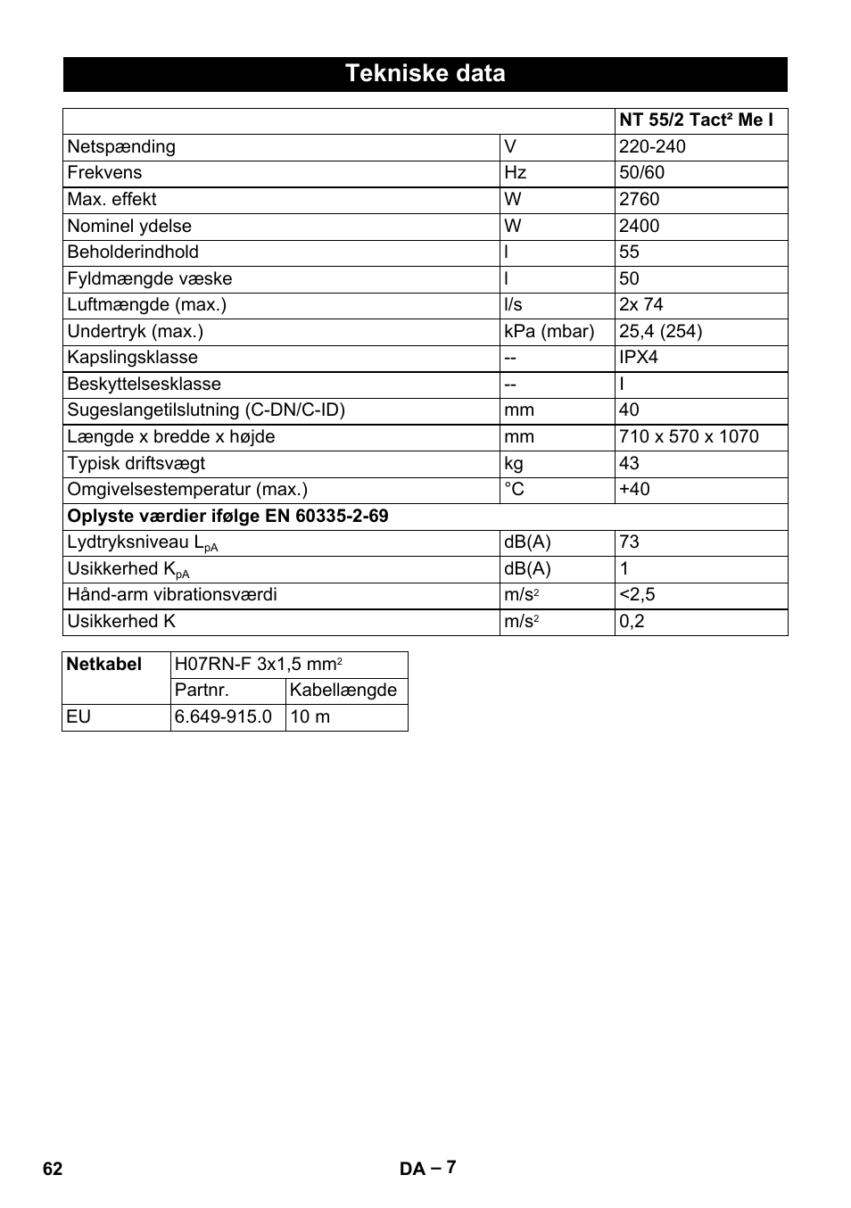 Tekniske data | Karcher Aspirateur eau et poussières NT 55-2 Tact Me I User Manual | Page 62 / 204