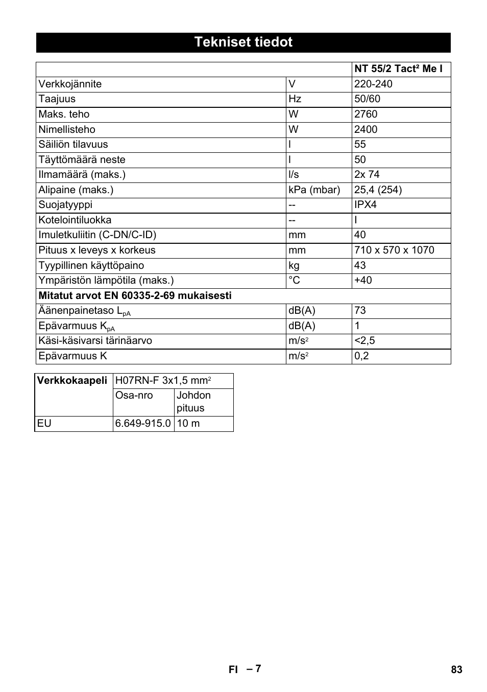 Tekniset tiedot | Karcher Aspirateur eau et poussières NT 55-2 Tact Me I User Manual | Page 83 / 204