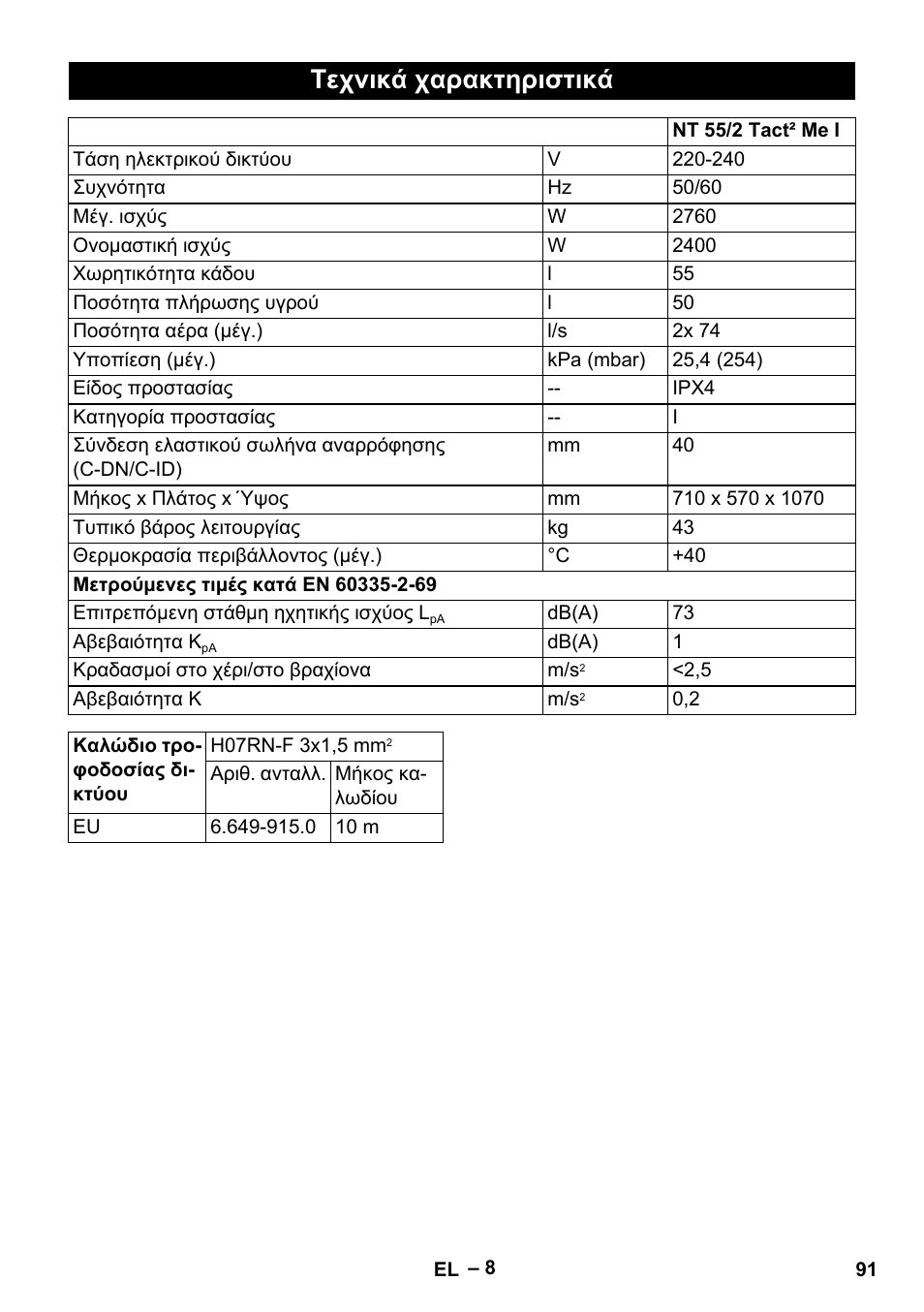 Τεχνικά χαρακτηριστικά | Karcher Aspirateur eau et poussières NT 55-2 Tact Me I User Manual | Page 91 / 204