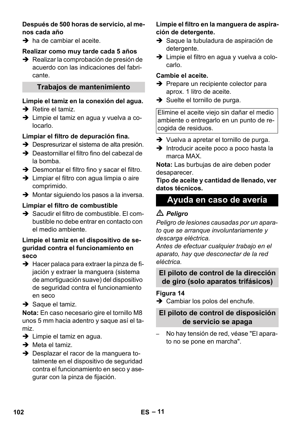 Ayuda en caso de avería | Karcher Nettoyeur haute pression HDS 8-18-4 C Classic User Manual | Page 102 / 460