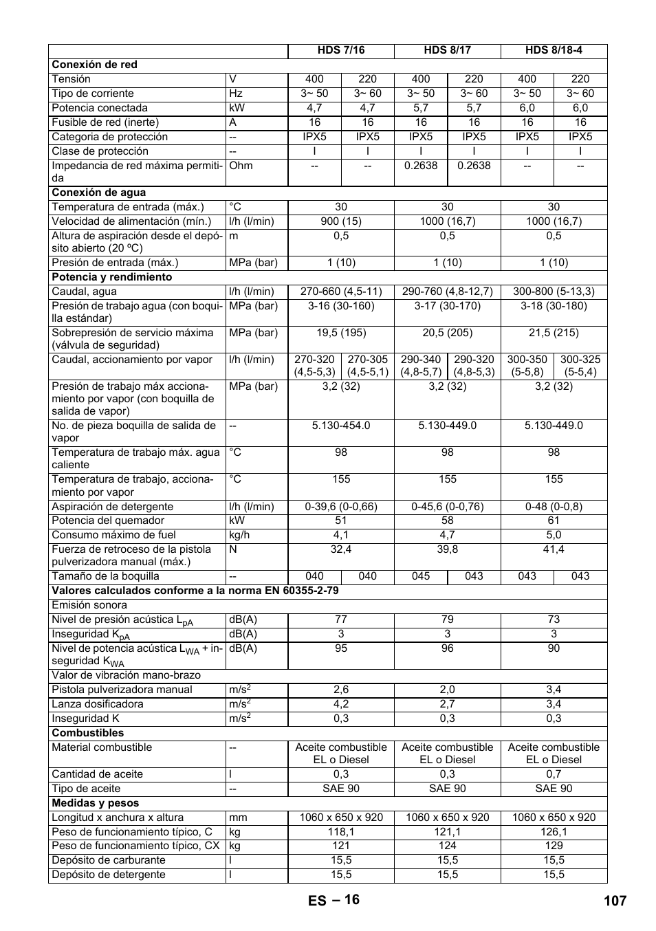 107 es | Karcher Nettoyeur haute pression HDS 8-18-4 C Classic User Manual | Page 107 / 460