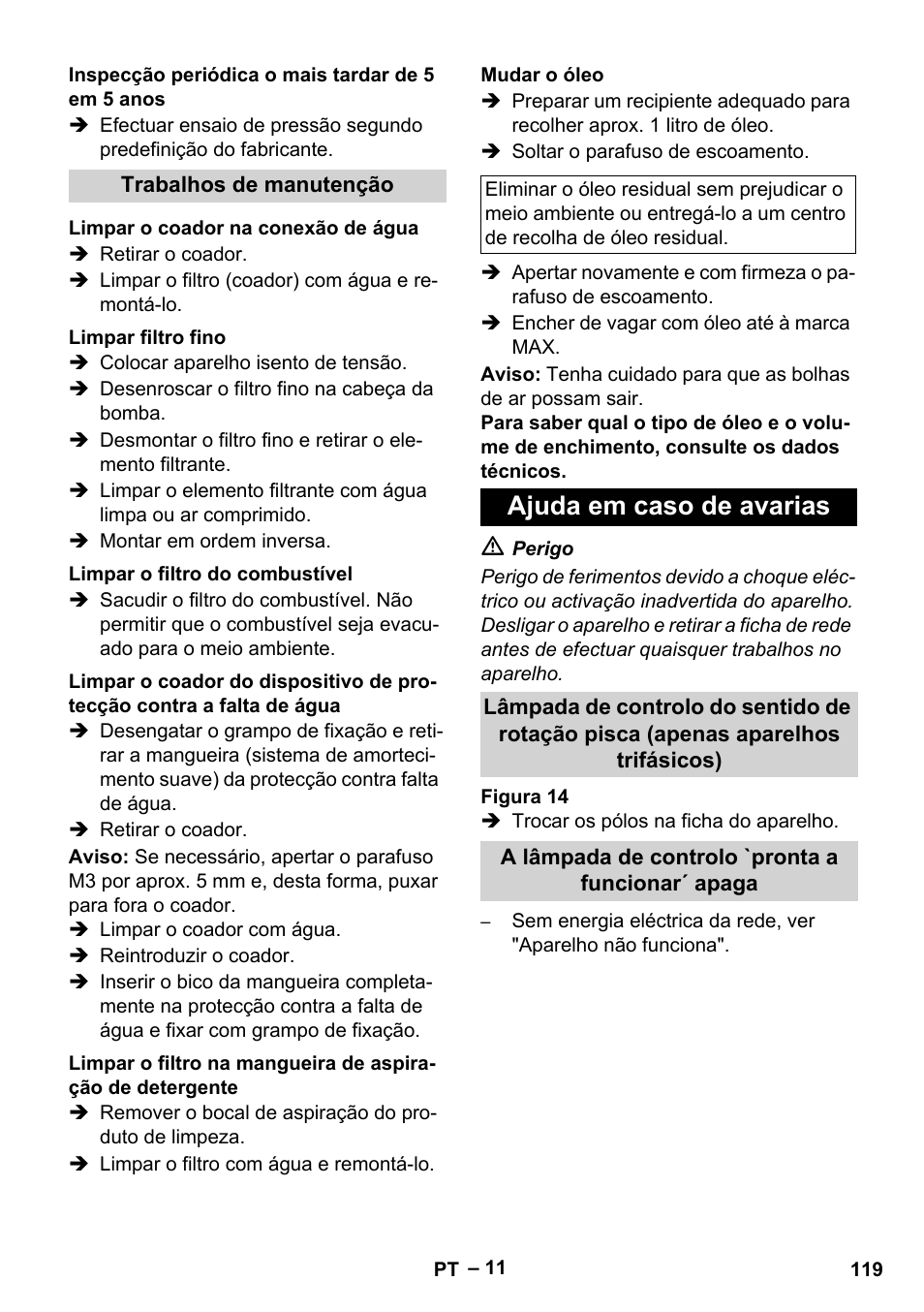 Ajuda em caso de avarias | Karcher Nettoyeur haute pression HDS 8-18-4 C Classic User Manual | Page 119 / 460