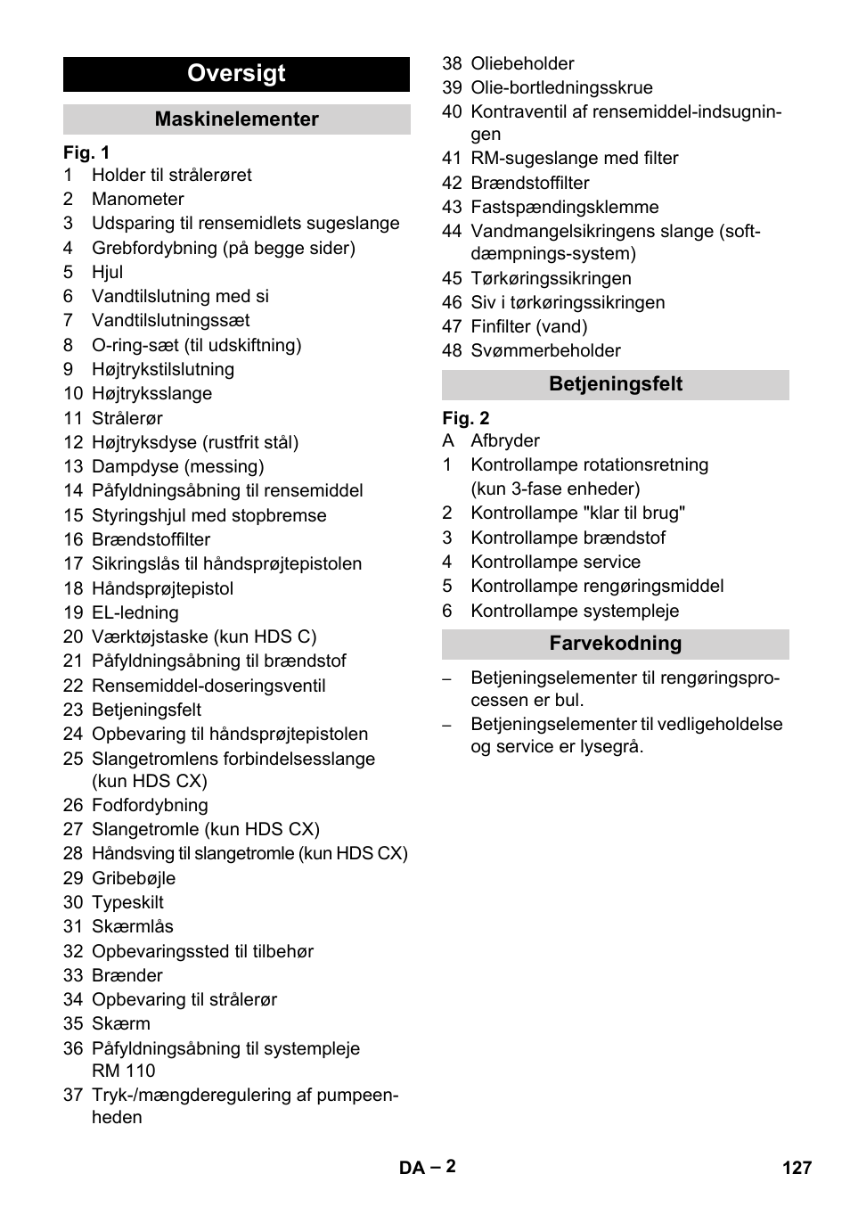 Oversigt | Karcher Nettoyeur haute pression HDS 8-18-4 C Classic User Manual | Page 127 / 460