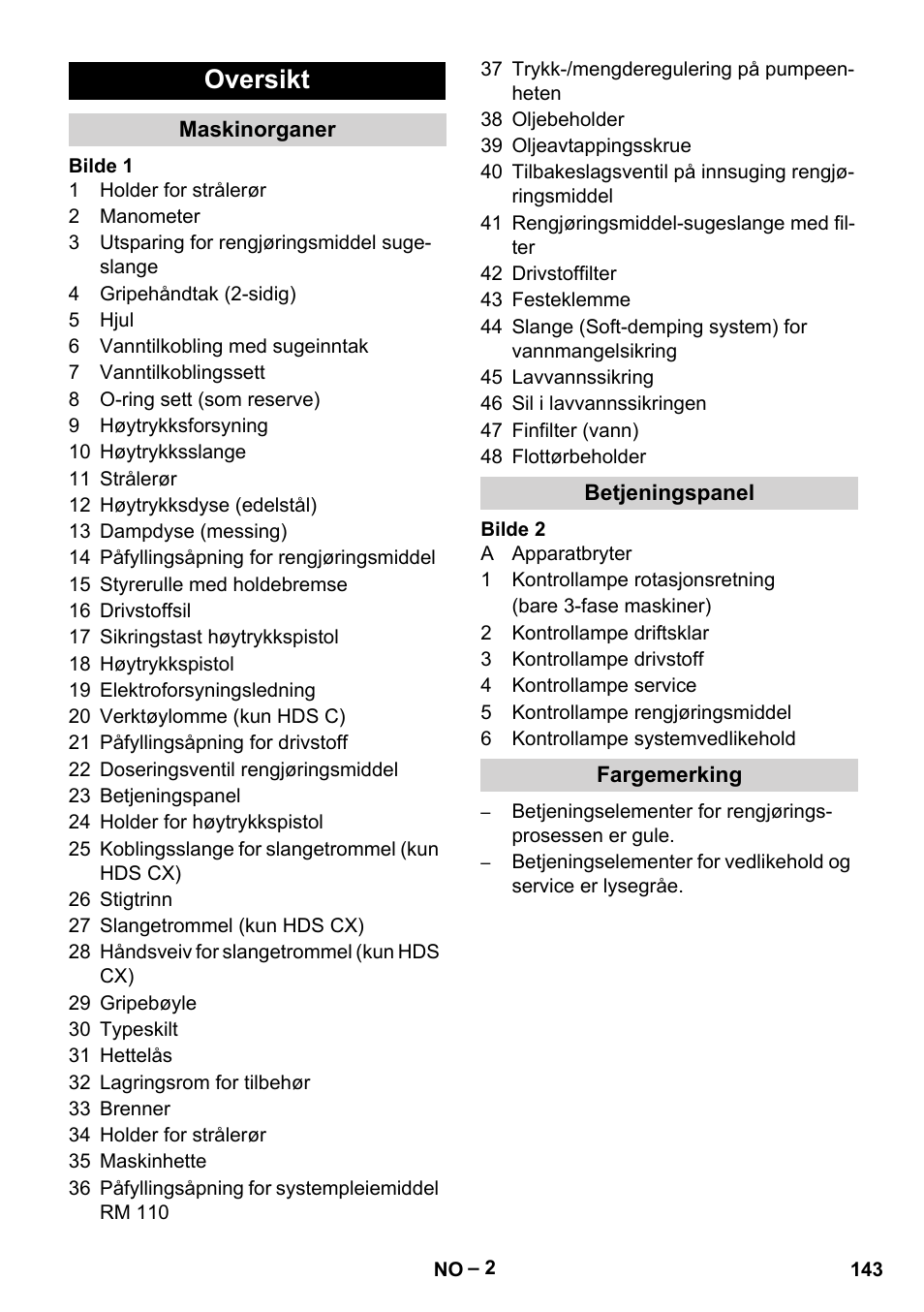 Oversikt | Karcher Nettoyeur haute pression HDS 8-18-4 C Classic User Manual | Page 143 / 460