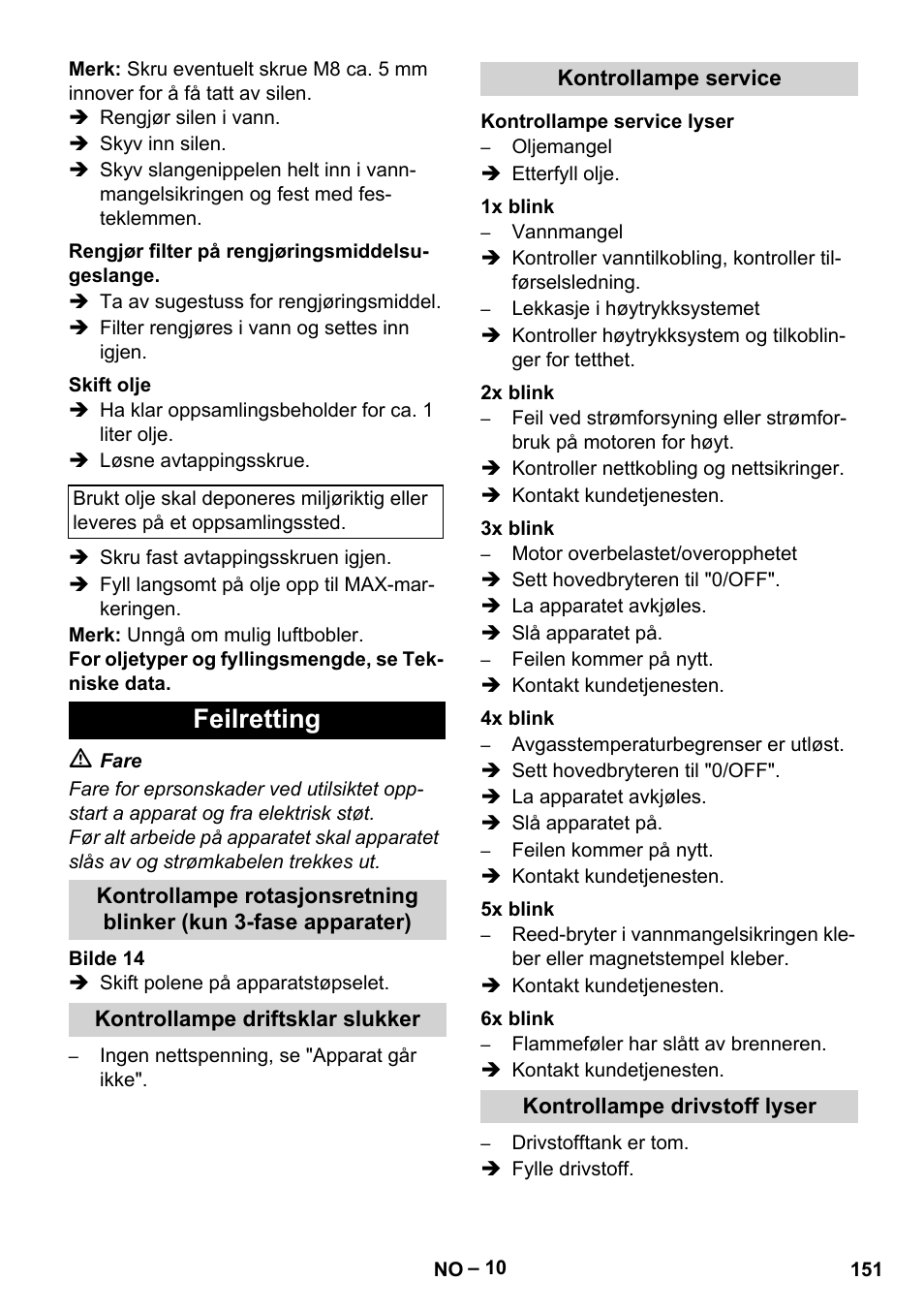 Feilretting | Karcher Nettoyeur haute pression HDS 8-18-4 C Classic User Manual | Page 151 / 460