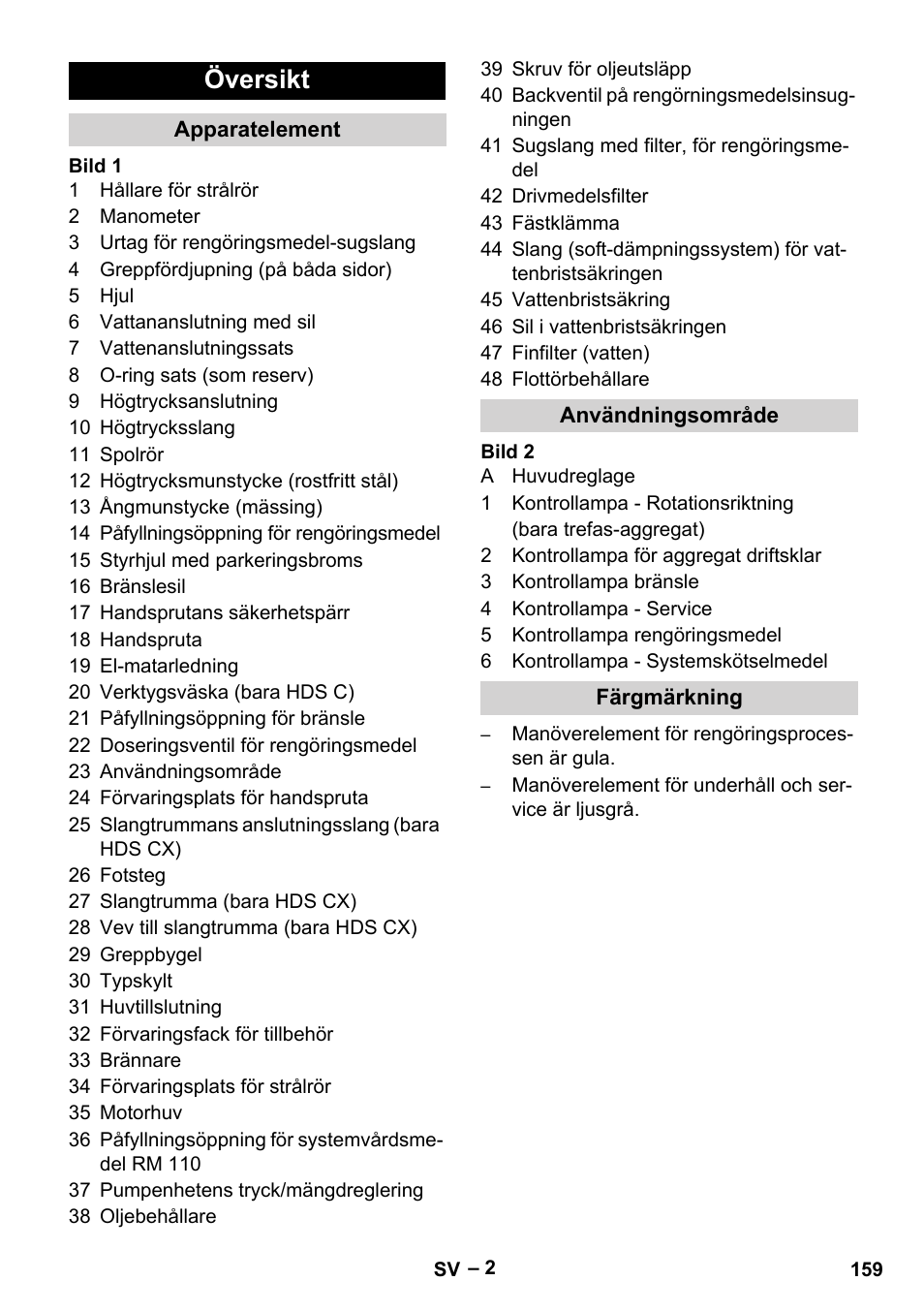 Översikt | Karcher Nettoyeur haute pression HDS 8-18-4 C Classic User Manual | Page 159 / 460