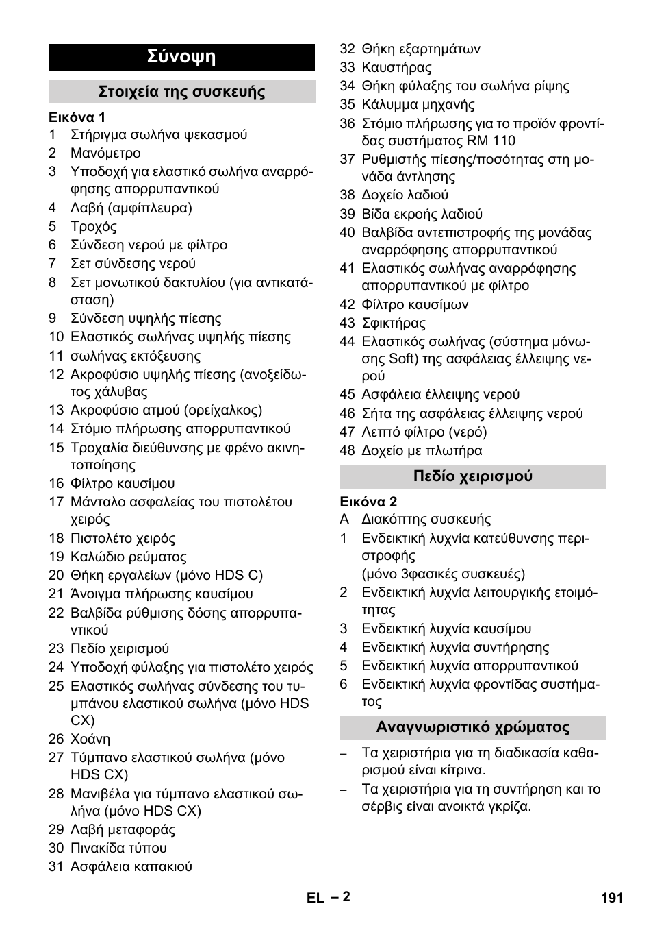 Σύνοψη | Karcher Nettoyeur haute pression HDS 8-18-4 C Classic User Manual | Page 191 / 460