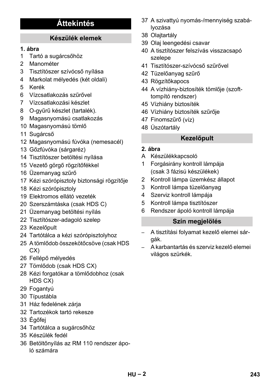 Áttekintés | Karcher Nettoyeur haute pression HDS 8-18-4 C Classic User Manual | Page 243 / 460