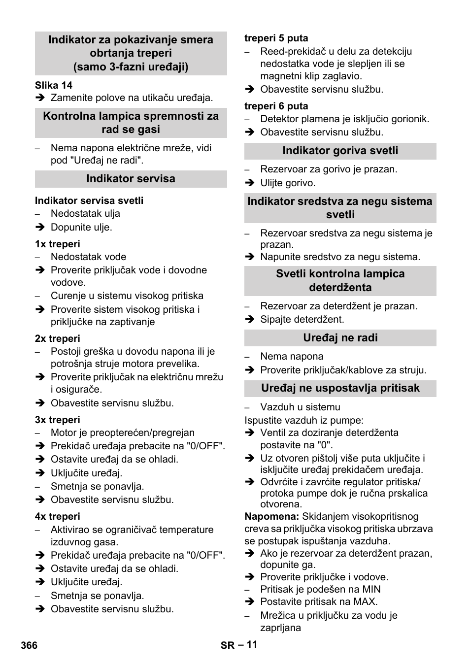Karcher Nettoyeur haute pression HDS 8-18-4 C Classic User Manual | Page 366 / 460