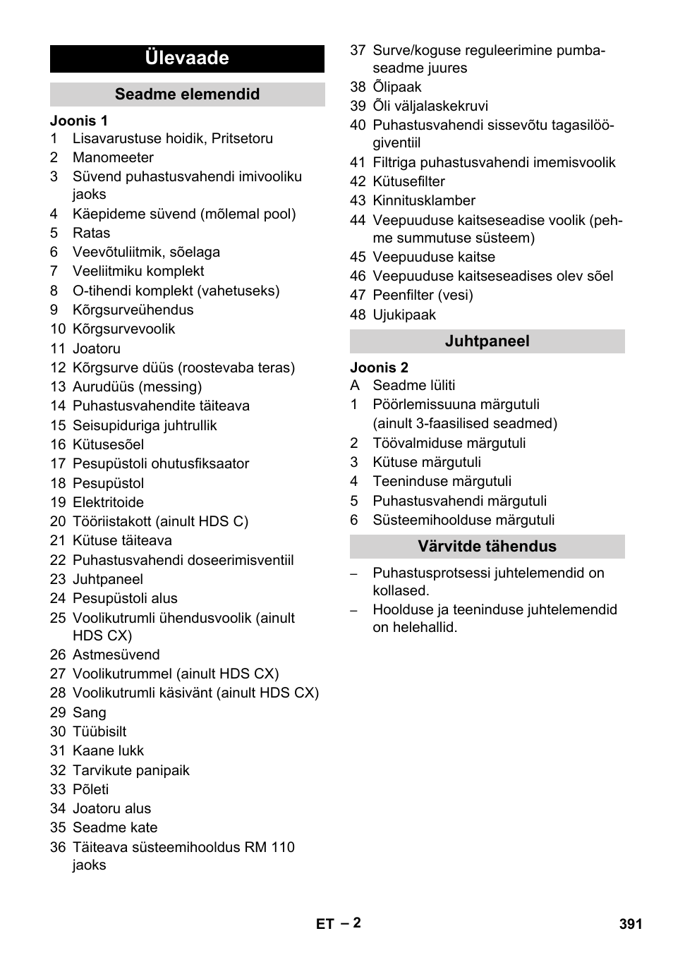 Ülevaade | Karcher Nettoyeur haute pression HDS 8-18-4 C Classic User Manual | Page 391 / 460