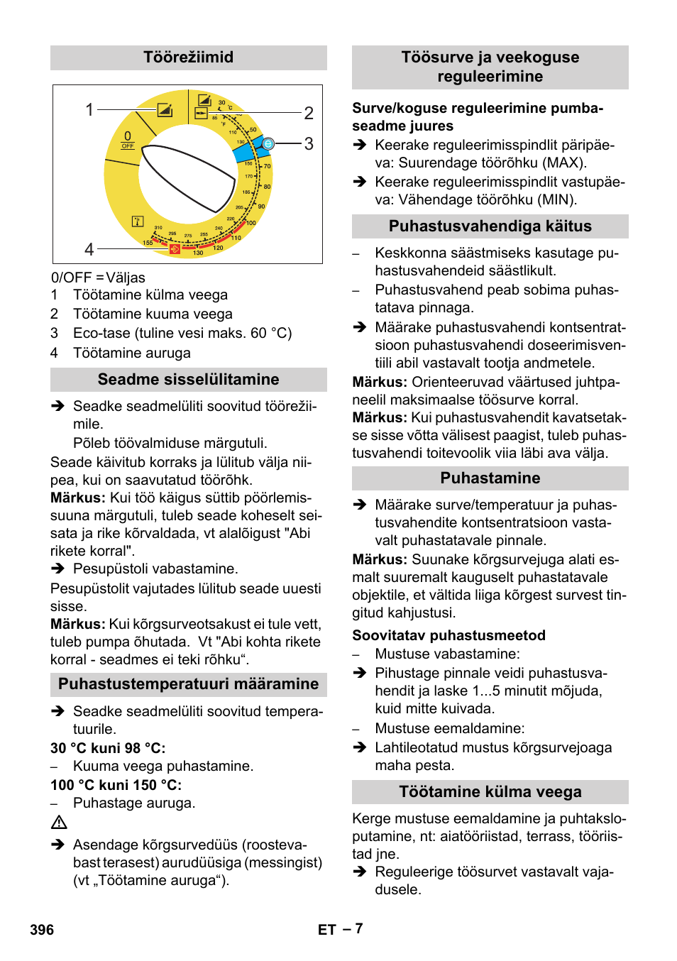 Karcher Nettoyeur haute pression HDS 8-18-4 C Classic User Manual | Page 396 / 460