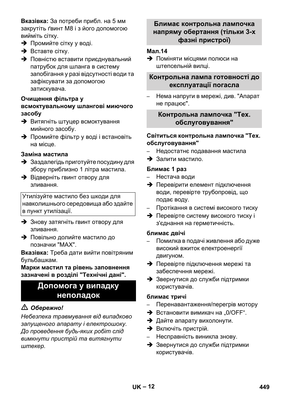 Допомога у випадку неполадок | Karcher Nettoyeur haute pression HDS 8-18-4 C Classic User Manual | Page 449 / 460