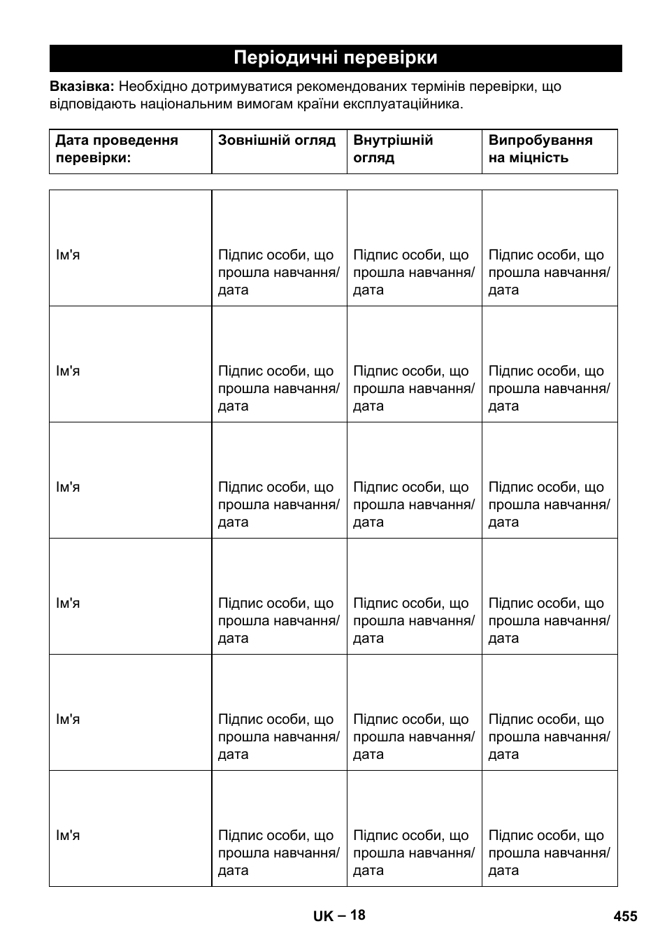 Періодичні перевірки | Karcher Nettoyeur haute pression HDS 8-18-4 C Classic User Manual | Page 455 / 460