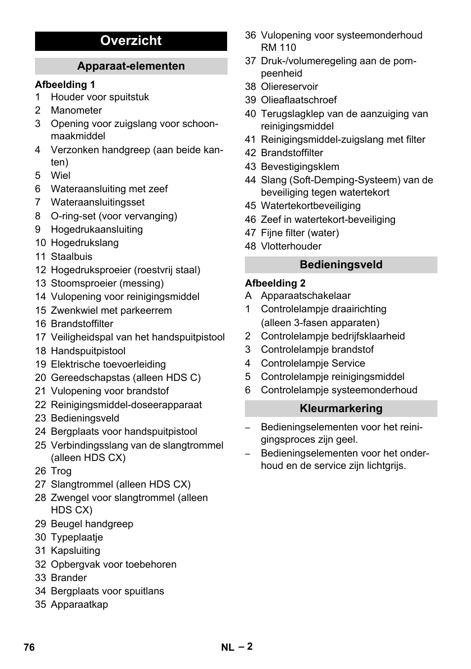 Overzicht | Karcher Nettoyeur haute pression HDS 8-18-4 C Classic User Manual | Page 76 / 460