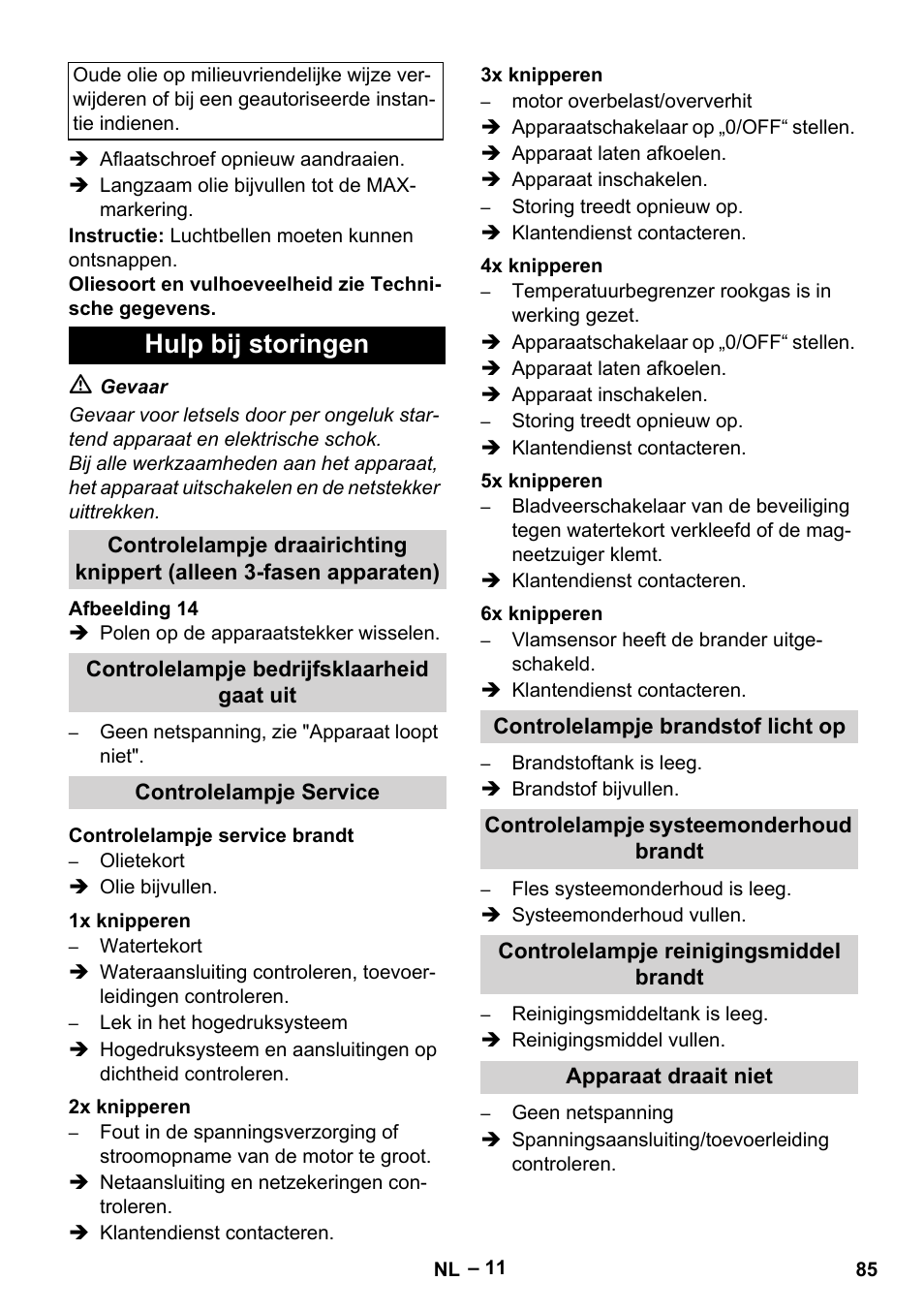 Hulp bij storingen | Karcher Nettoyeur haute pression HDS 8-18-4 C Classic User Manual | Page 85 / 460