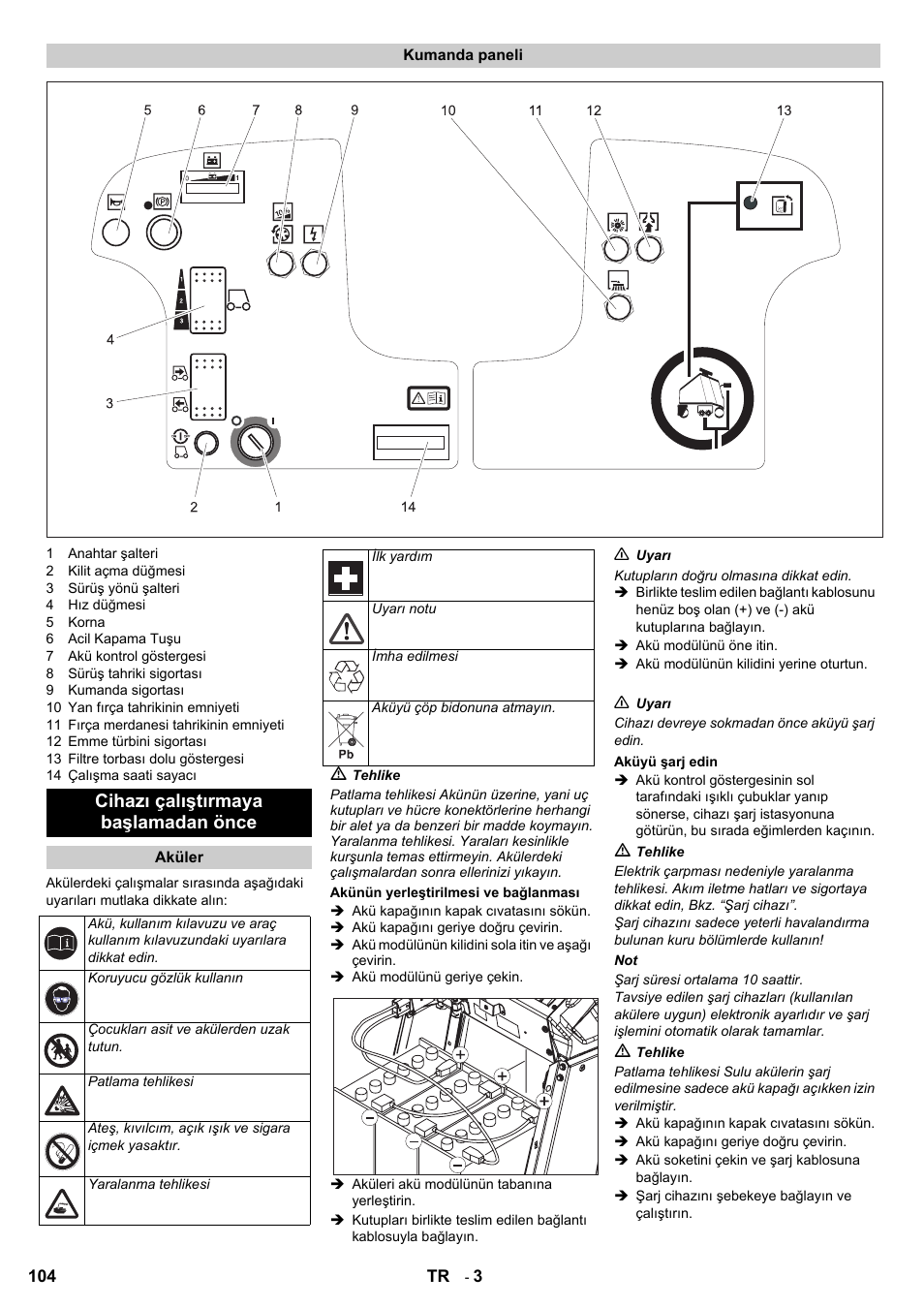 Cihazı çalıştırmaya başlamadan önce | Karcher Aspiro-brosseur CV 85-2 RS User Manual | Page 104 / 228