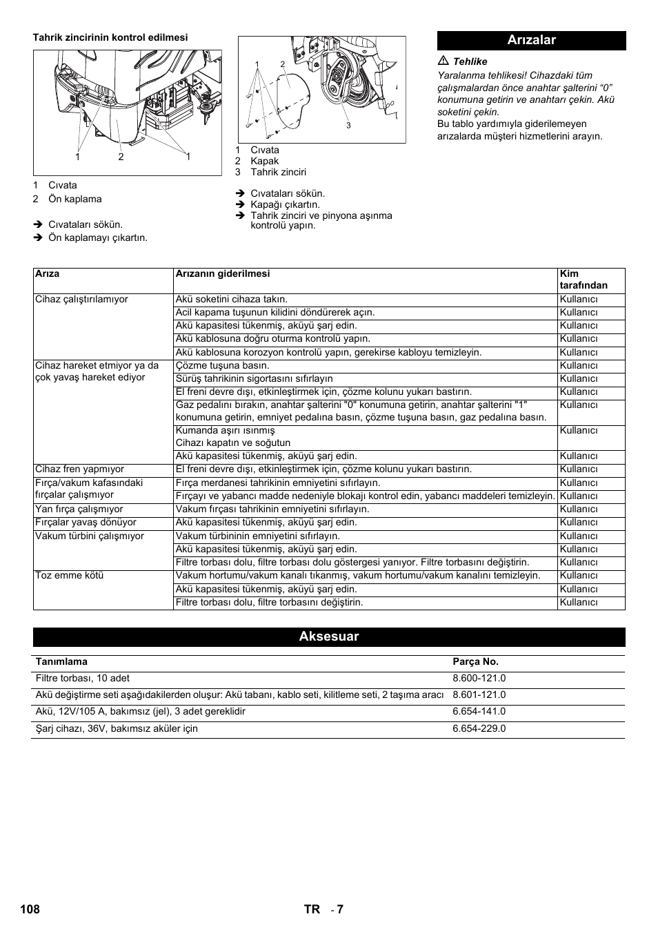 Arızalar, Aksesuar | Karcher Aspiro-brosseur CV 85-2 RS User Manual | Page 108 / 228