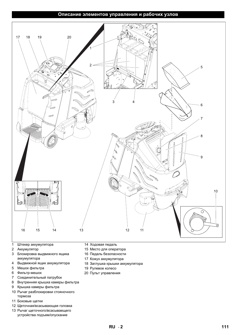 Описание элементов управления и рабочих узлов | Karcher Aspiro-brosseur CV 85-2 RS User Manual | Page 111 / 228