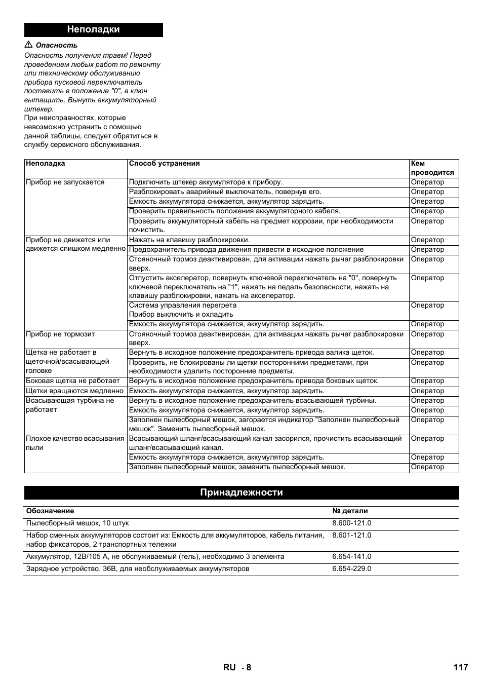 Неполадки, Принадлежности | Karcher Aspiro-brosseur CV 85-2 RS User Manual | Page 117 / 228