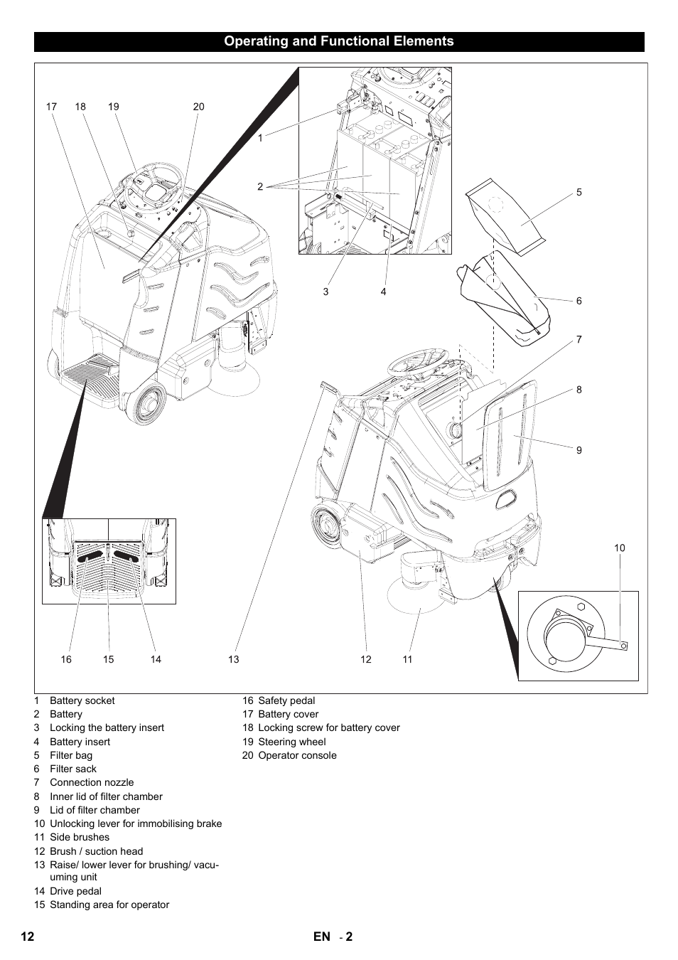 Karcher Aspiro-brosseur CV 85-2 RS User Manual | Page 12 / 228