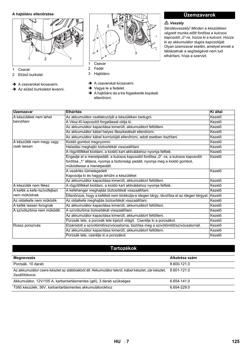 Üzemzavarok, Tartozékok | Karcher Aspiro-brosseur CV 85-2 RS User Manual | Page 125 / 228