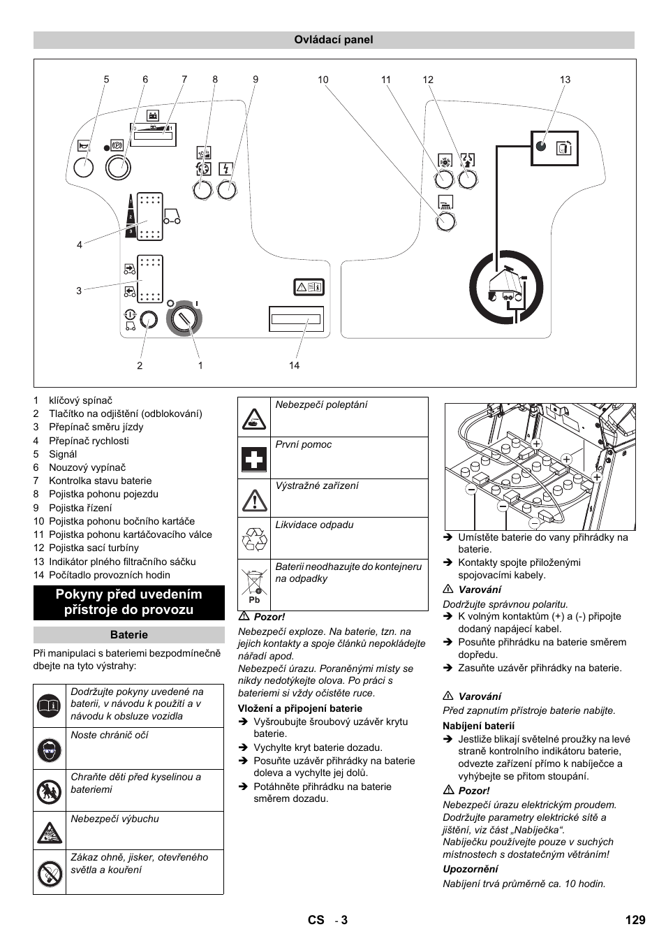Pokyny před uvedením přístroje do provozu | Karcher Aspiro-brosseur CV 85-2 RS User Manual | Page 129 / 228