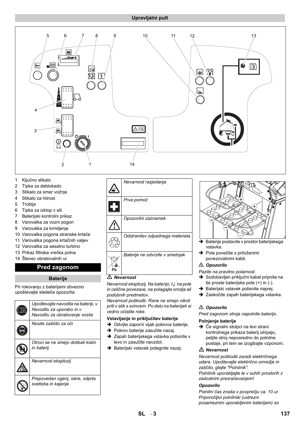 Pred zagonom | Karcher Aspiro-brosseur CV 85-2 RS User Manual | Page 137 / 228