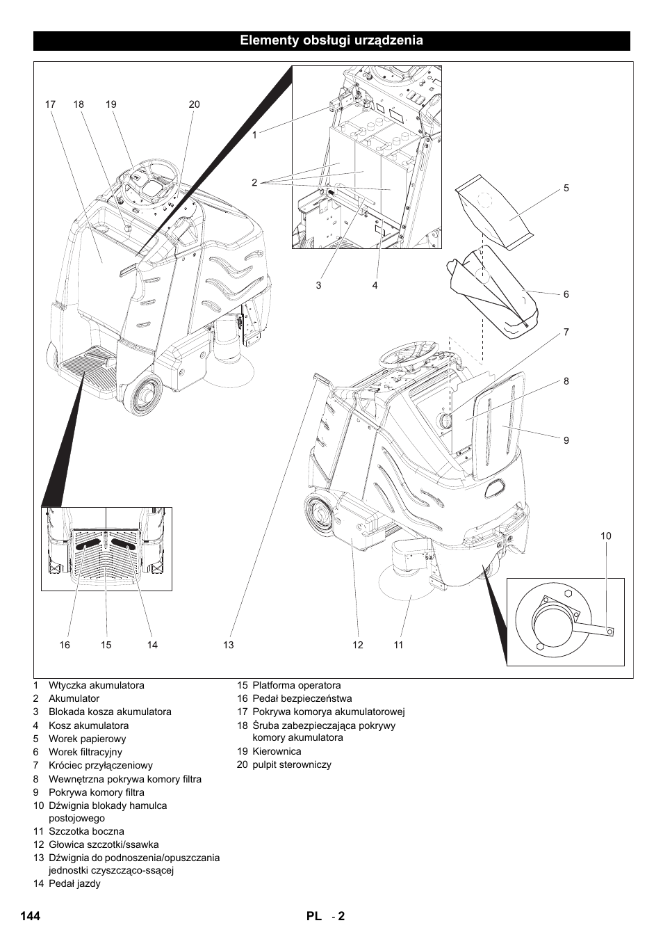 Elementy obsługi urządzenia | Karcher Aspiro-brosseur CV 85-2 RS User Manual | Page 144 / 228