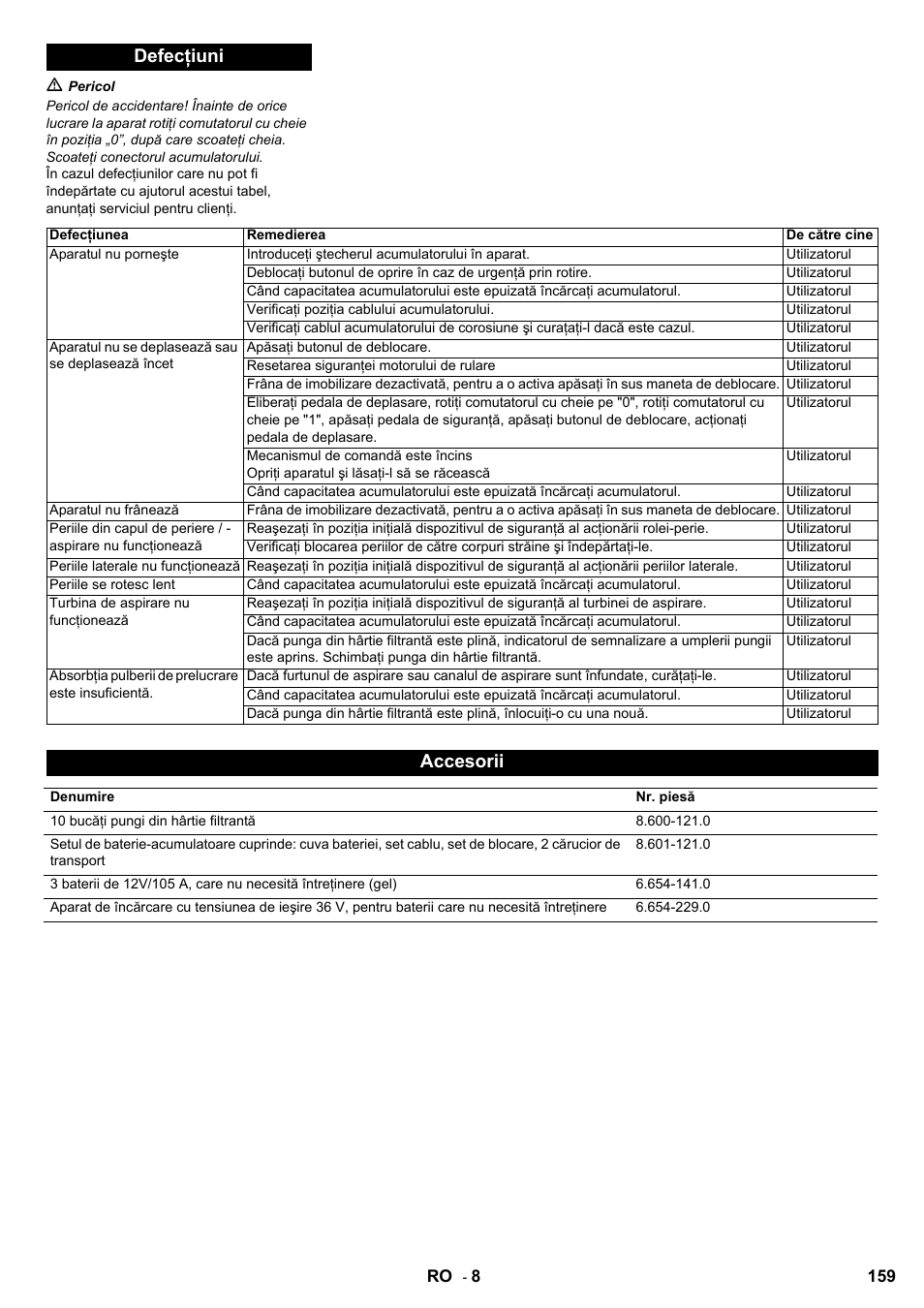 Defecţiuni, Accesorii | Karcher Aspiro-brosseur CV 85-2 RS User Manual | Page 159 / 228