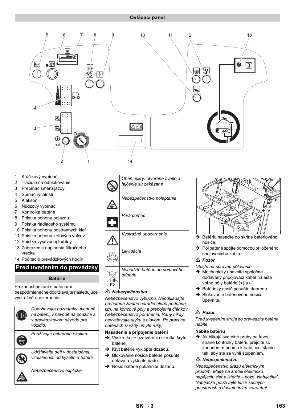 Pred uvedením do prevádzky | Karcher Aspiro-brosseur CV 85-2 RS User Manual | Page 163 / 228