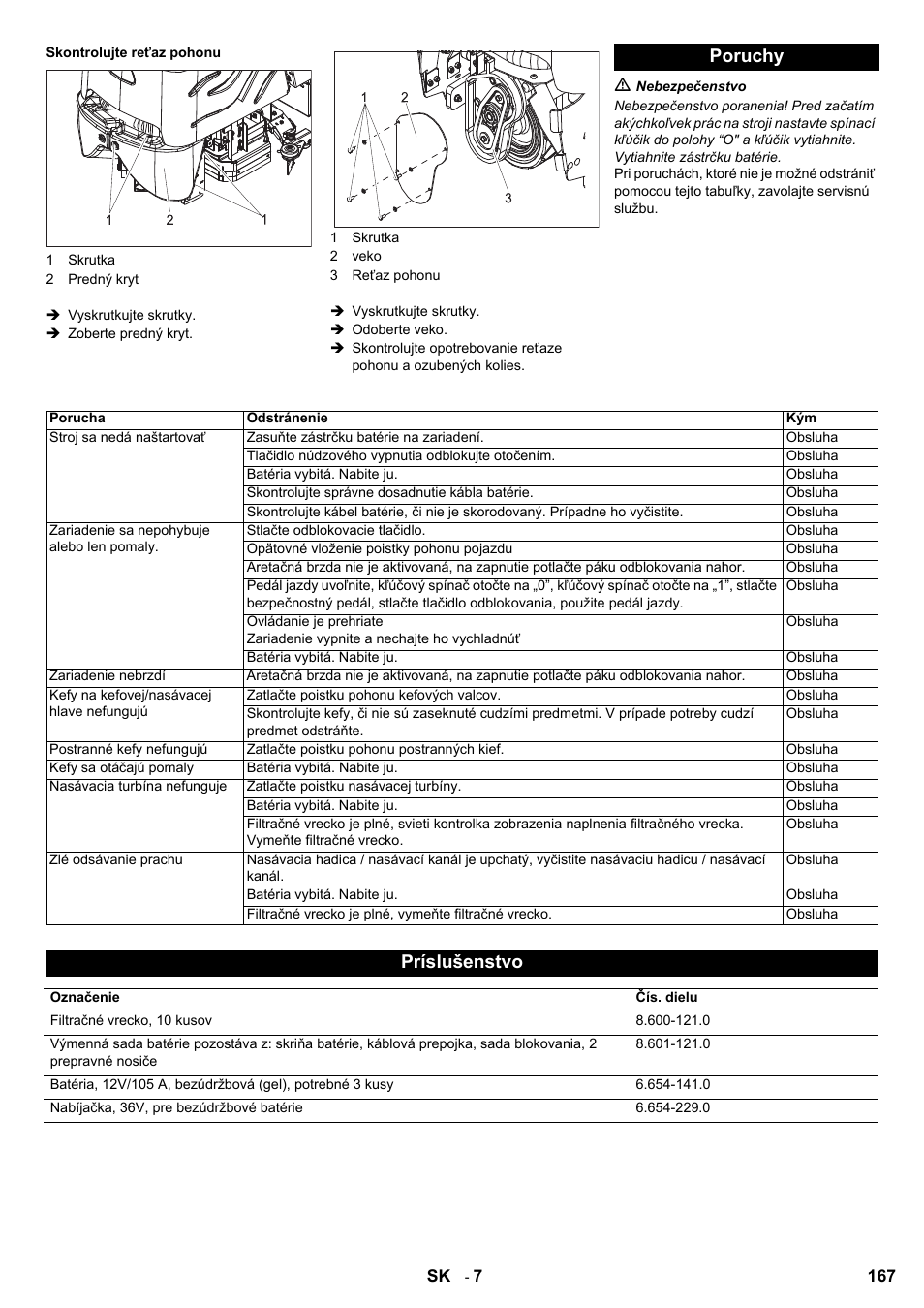 Poruchy, Príslušenstvo | Karcher Aspiro-brosseur CV 85-2 RS User Manual | Page 167 / 228