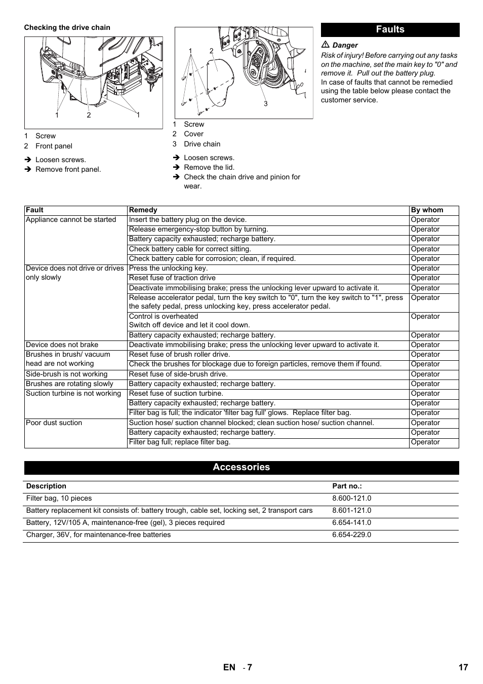 Faults, Accessories | Karcher Aspiro-brosseur CV 85-2 RS User Manual | Page 17 / 228