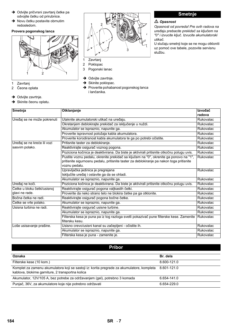 Smetnje, Pribor | Karcher Aspiro-brosseur CV 85-2 RS User Manual | Page 184 / 228