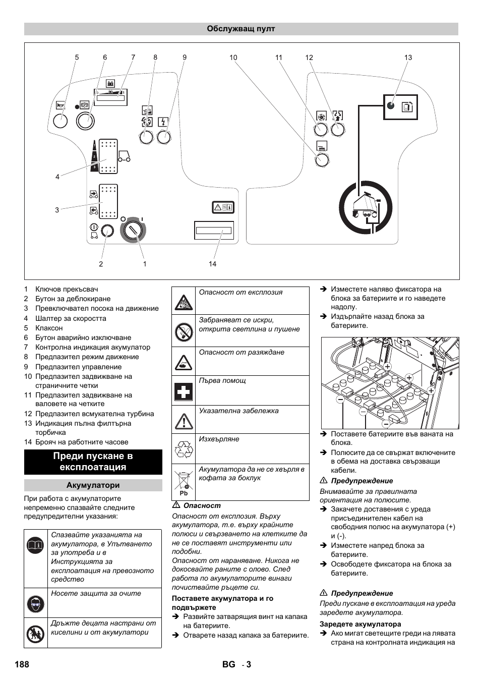 Преди пускане в експлоатация | Karcher Aspiro-brosseur CV 85-2 RS User Manual | Page 188 / 228