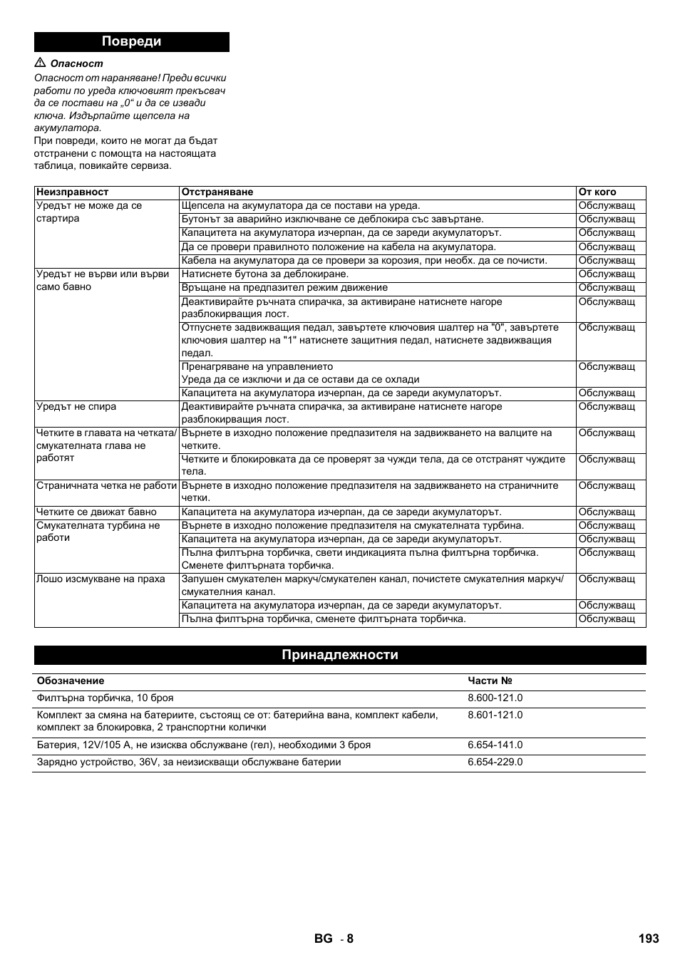Повреди, Принадлежности | Karcher Aspiro-brosseur CV 85-2 RS User Manual | Page 193 / 228