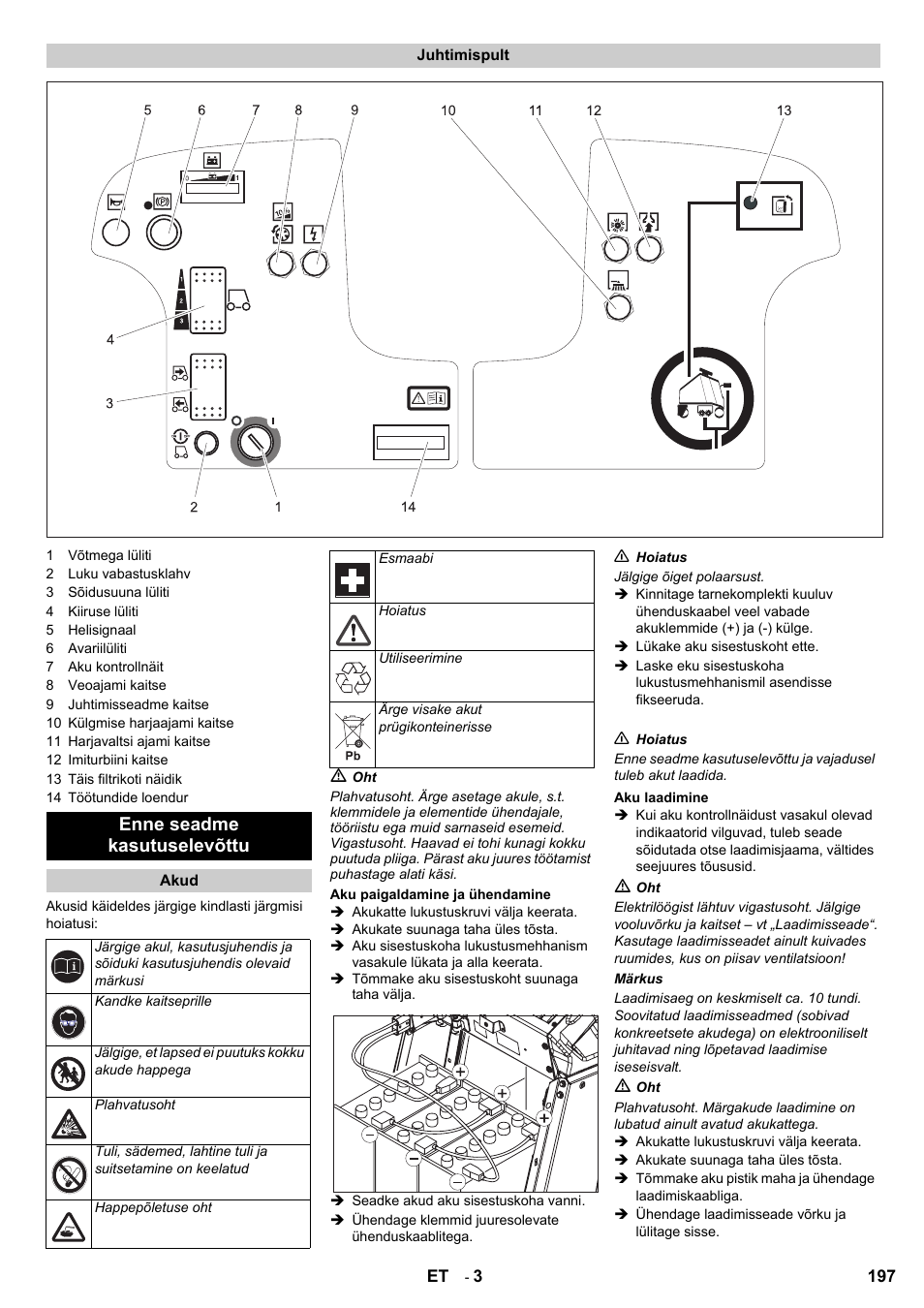 Enne seadme kasutuselevõttu | Karcher Aspiro-brosseur CV 85-2 RS User Manual | Page 197 / 228