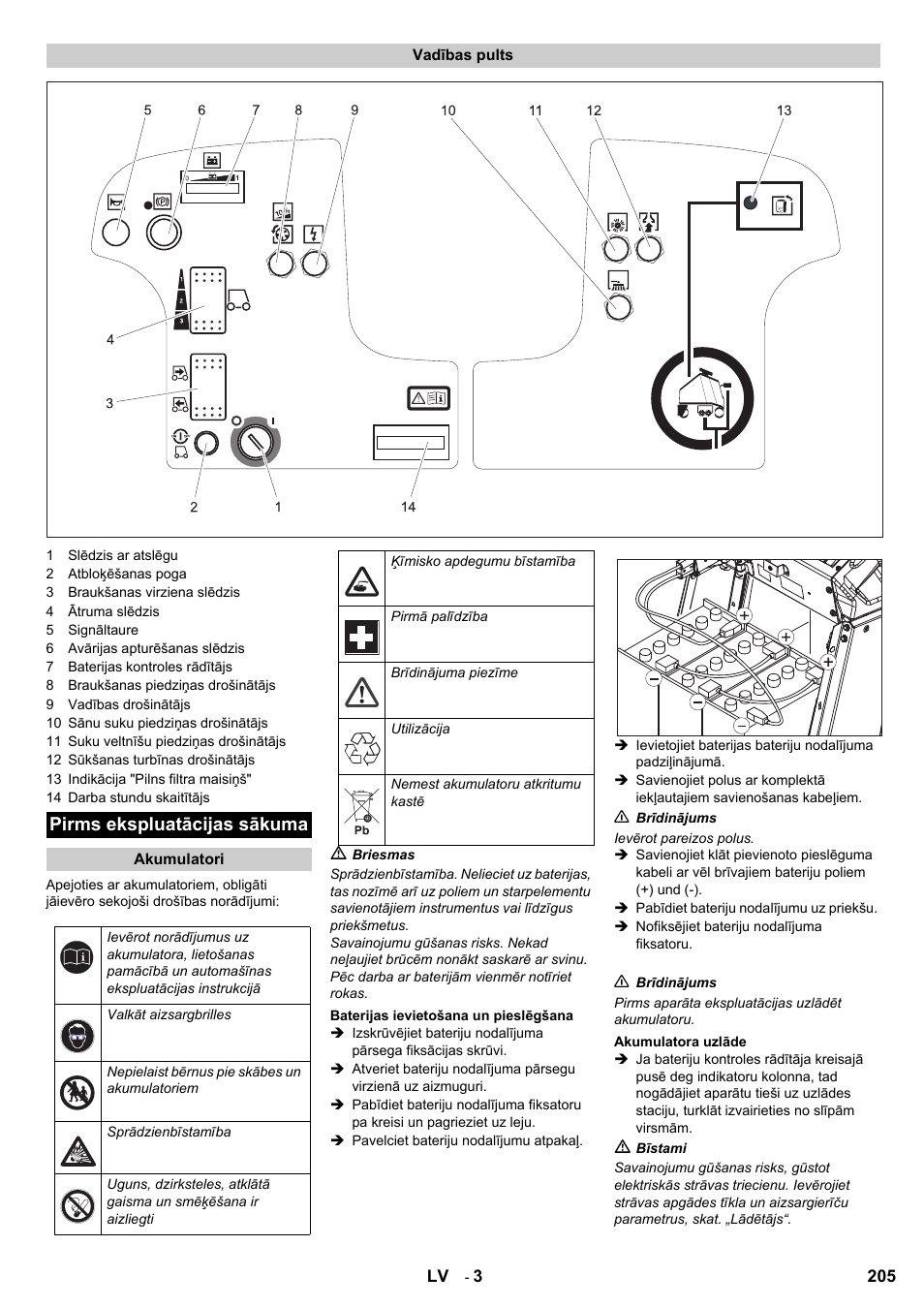 Pirms ekspluatācijas sākuma | Karcher Aspiro-brosseur CV 85-2 RS User Manual | Page 205 / 228