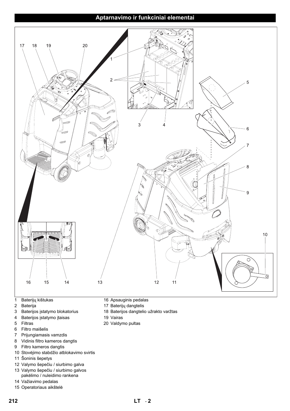 Karcher Aspiro-brosseur CV 85-2 RS User Manual | Page 212 / 228