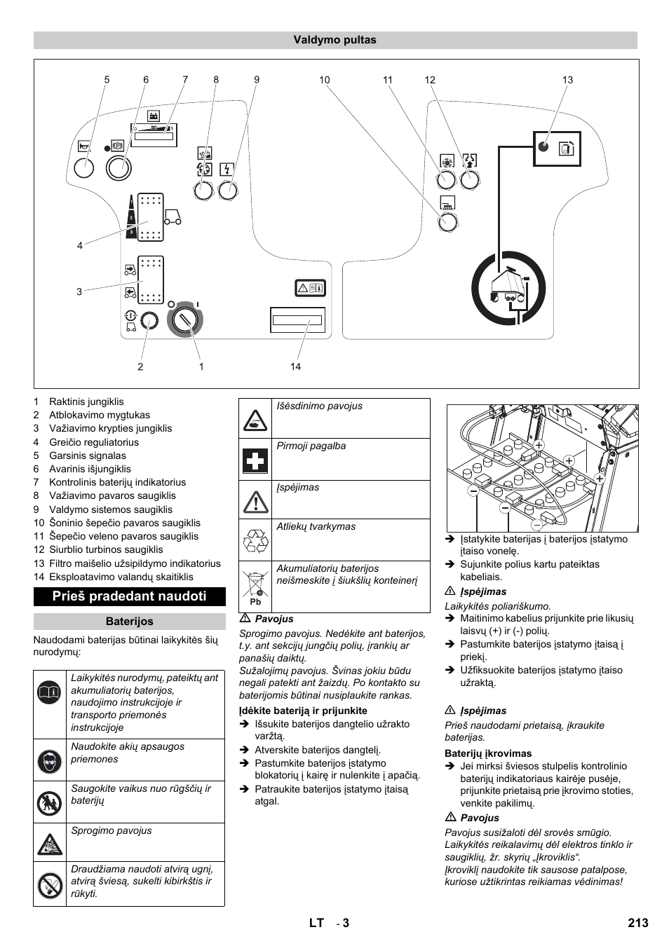 Prieš pradedant naudoti | Karcher Aspiro-brosseur CV 85-2 RS User Manual | Page 213 / 228