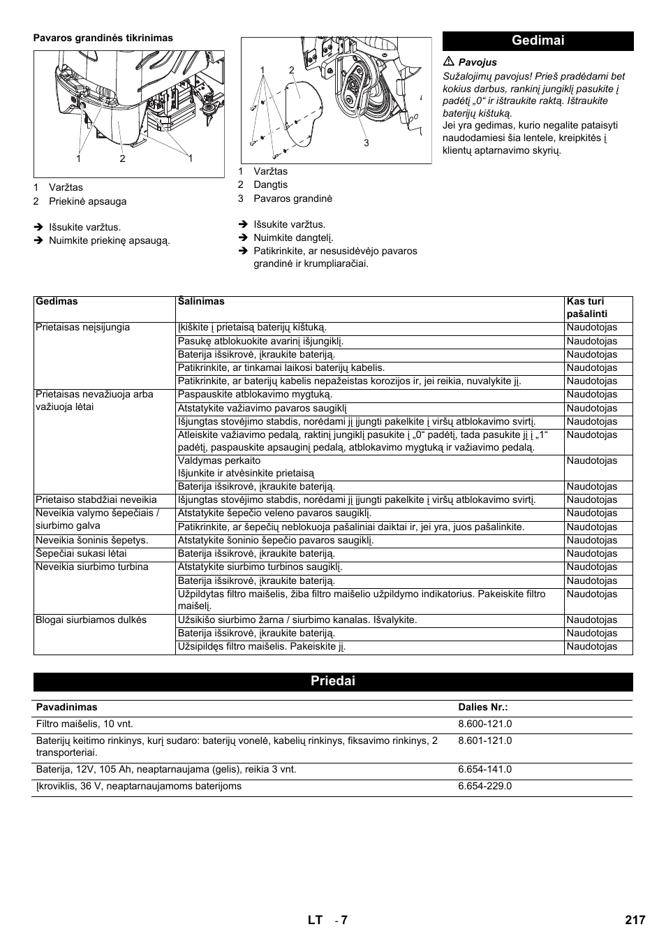 Gedimai, Priedai | Karcher Aspiro-brosseur CV 85-2 RS User Manual | Page 217 / 228