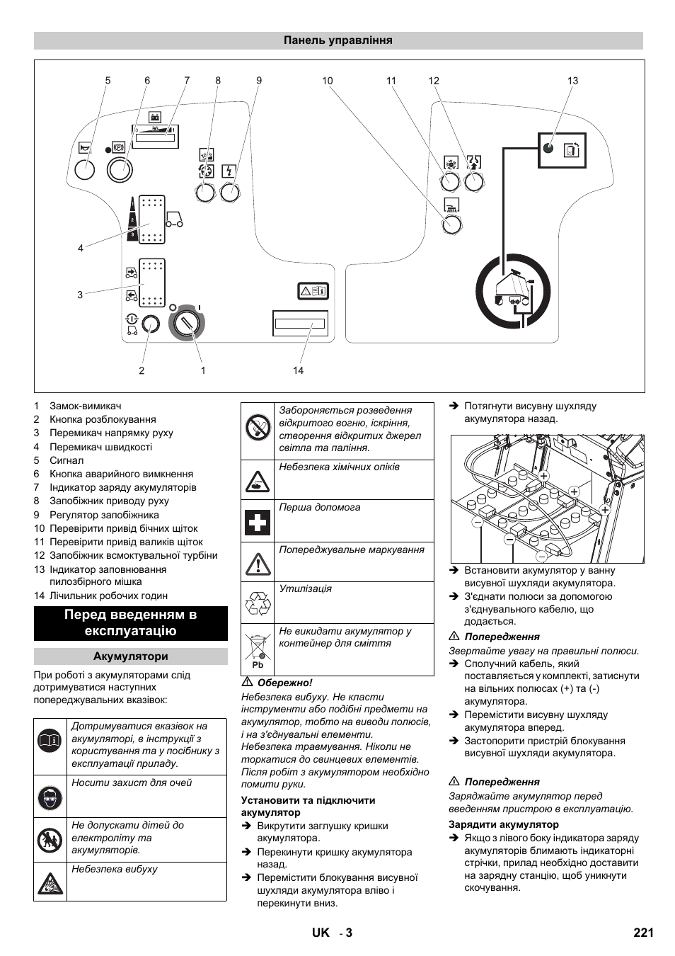 Перед введенням в експлуатацію | Karcher Aspiro-brosseur CV 85-2 RS User Manual | Page 221 / 228