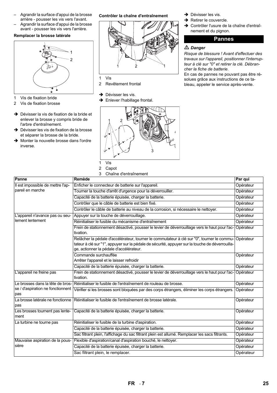 Pannes | Karcher Aspiro-brosseur CV 85-2 RS User Manual | Page 25 / 228