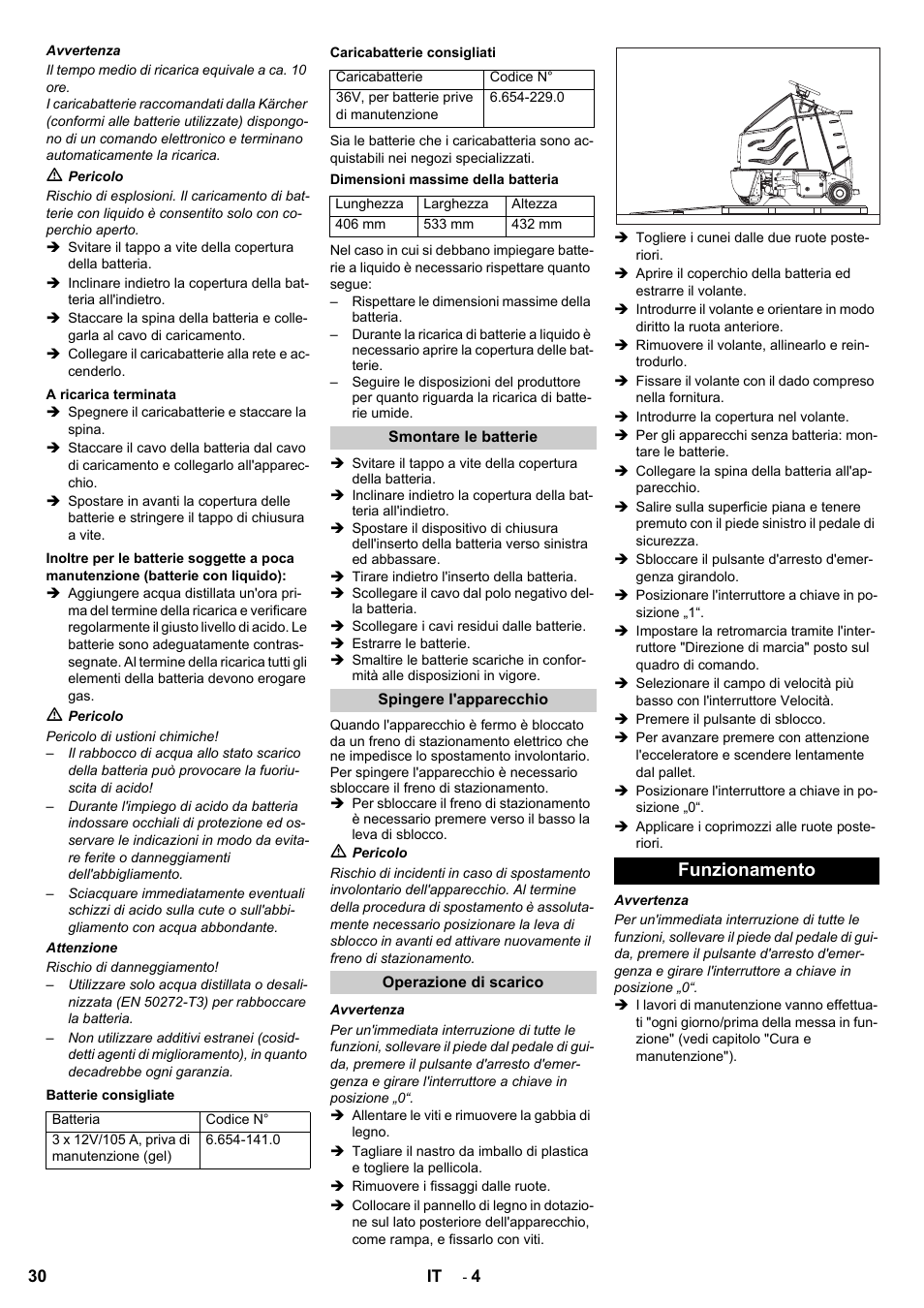 Funzionamento | Karcher Aspiro-brosseur CV 85-2 RS User Manual | Page 30 / 228