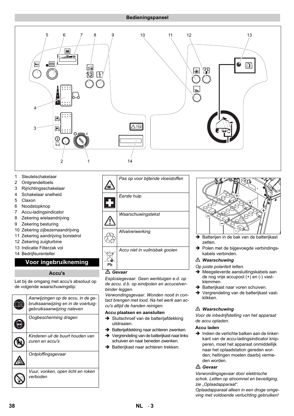 Voor ingebruikneming | Karcher Aspiro-brosseur CV 85-2 RS User Manual | Page 38 / 228