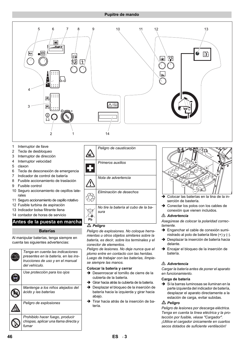 Antes de la puesta en marcha | Karcher Aspiro-brosseur CV 85-2 RS User Manual | Page 46 / 228